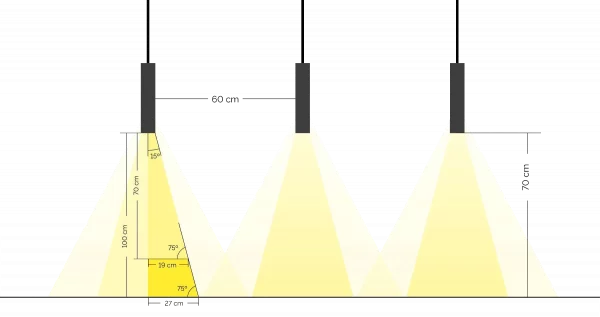 Loxone LED Pendulum Slim RGBW Tree Seitenansicht mit Aufbaumaßen