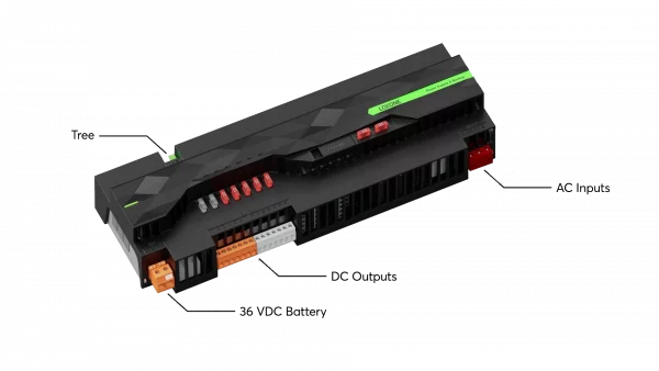 Loxone Power Supply und Backup 3D-Ansicht
