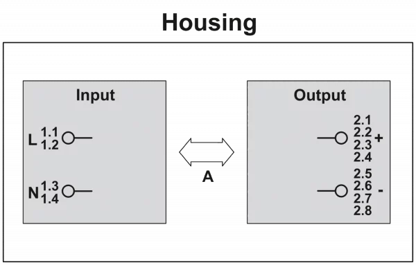 Phoenix Contact - Stromversorgung STEP3 24V/3,75A Übersichts-Schaltbild