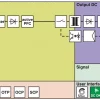 Phoenix Contact - Stromversorgung TRIO 24V/10A Schaltbild